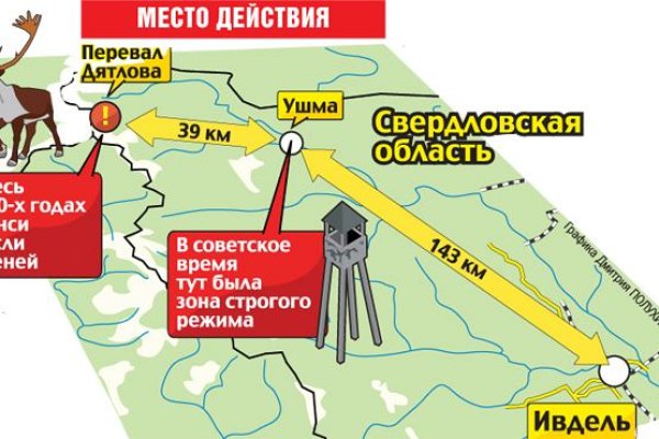 Кракен даркнет ссылка kraken link24 info