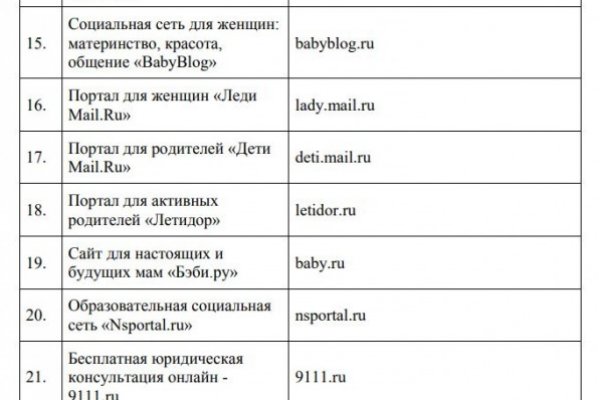Ссылки кракен телеграф