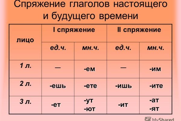 Удалился аккаунт кракен