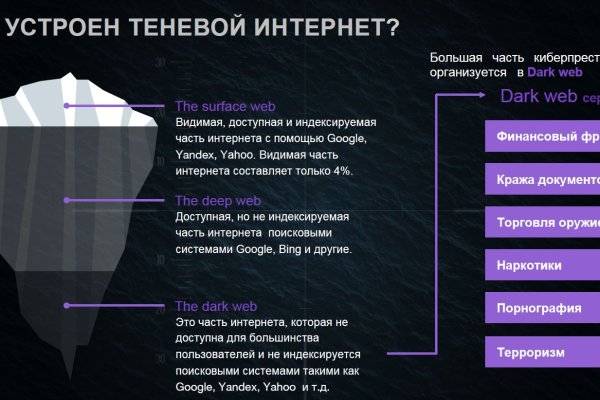 Кракен зеркало москва